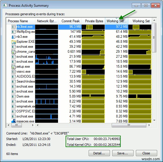 How To Monitor What Application Is Eating Up Your Resources In Windows 7
