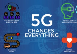 5G: Heres Everything Thats Changing