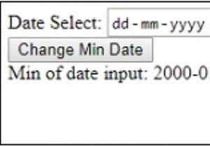 HTML DOM Input Date min Property