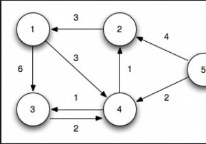 Single-Source Shortest Paths, Nonnegative Weights