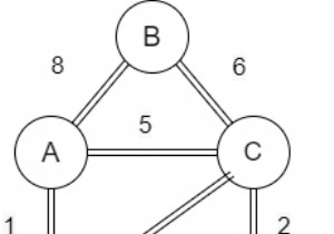 Yen's k-Shortest Path Algorithm in Data Structure