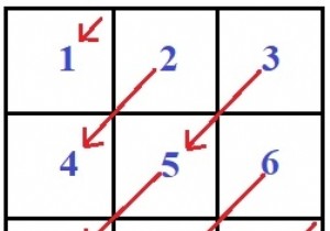 Print numbers in matrix diagonal pattern in C Program.