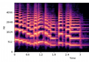 How to save a Librosa spectrogram plot as a specific sized image?