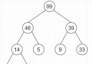 Check if a given Binary Tree is Heap in Python