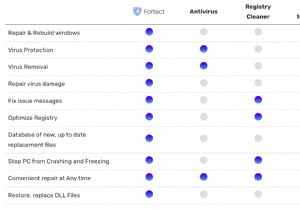 Top 5 PC Cleaner Software for 2026 – Expert Review & Performance Comparison