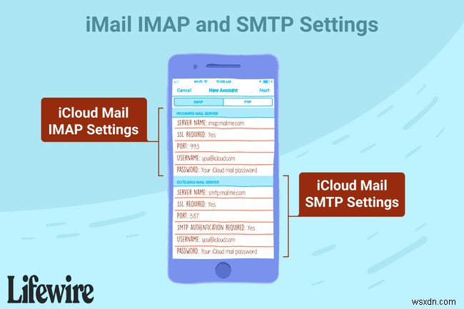 iCloud Email Settings for All Platforms