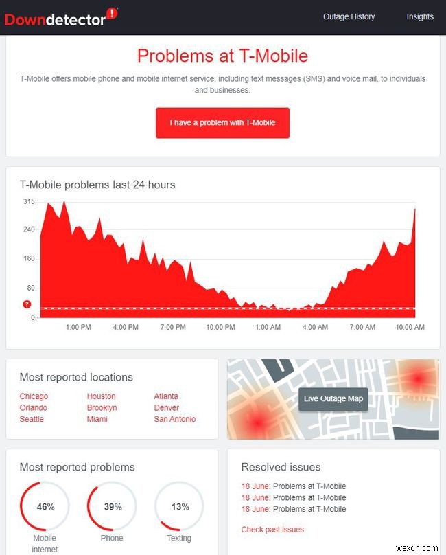 Is T-Mobile Down... Or Is It Just You?
