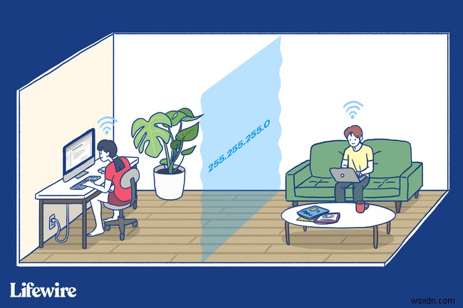 255.255.255.0 Subnet Mask for IP Networks