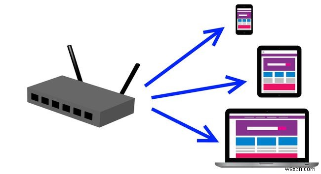 What Is 802.11ac in Wireless Networking?