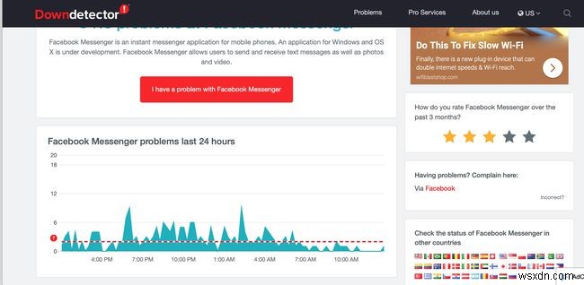 Is Facebook Messenger Down... Or Is It You?