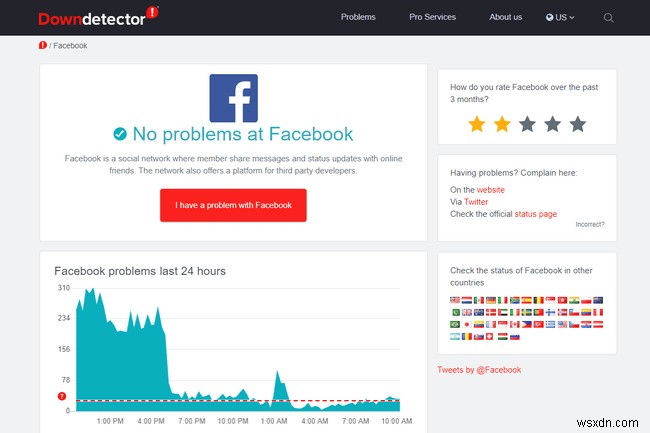 How to Tell If Facebook Is Down