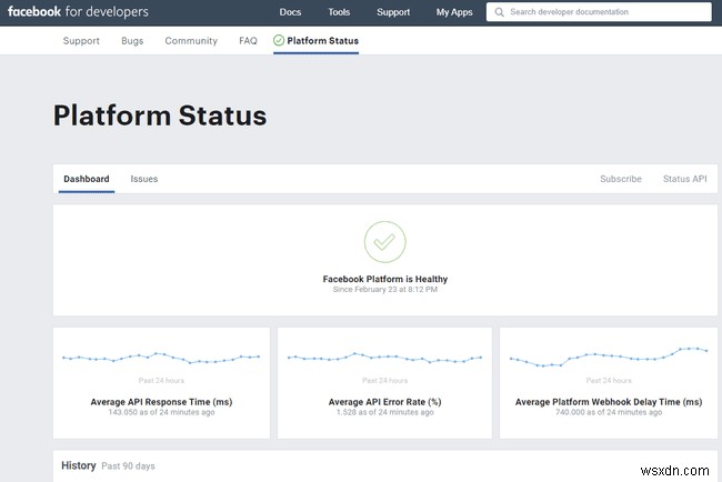 How to Tell If Facebook Is Down