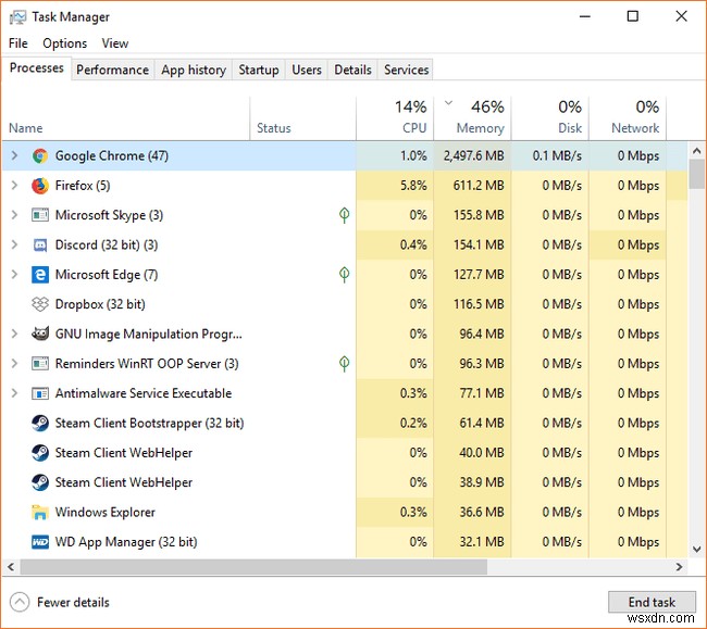 What to Do When YouTube Is Not Working on Chrome