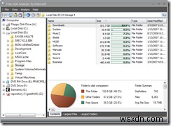 Another Great Disk Usage Analyzer for the Masses