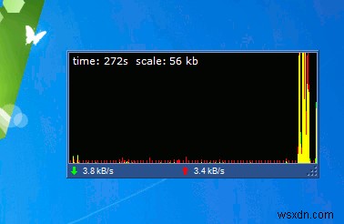 How to Monitor Your Internet Usage [Windows 7]