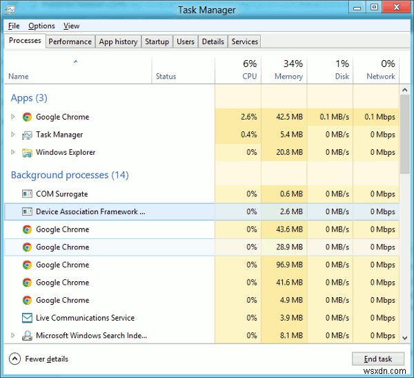 Really Cool Things You’ll Find Useful in Windows 8’s Task Manager