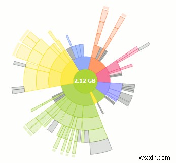 8 Nifty Windows 7 Applications