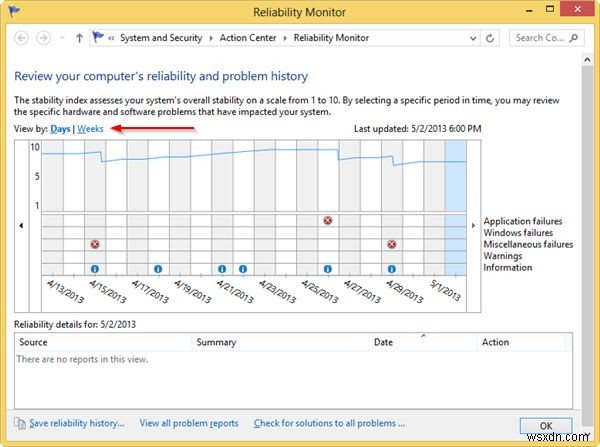 Troubleshoot Your PC Problems With the Reliability Monitor in Windows 8