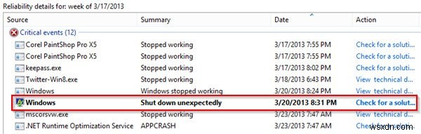 Troubleshoot Your PC Problems With the Reliability Monitor in Windows 8