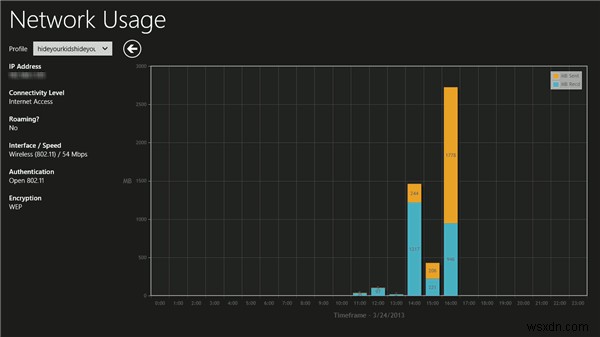 How to Monitor Your Network Usage in Windows 8 (And Prevent Paying For The Extra Bandwidth)