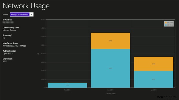 How to Monitor Your Network Usage in Windows 8 (And Prevent Paying For The Extra Bandwidth)