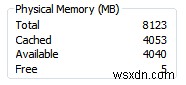 RAM Optimization in Windows Is Not Required. Here is Why