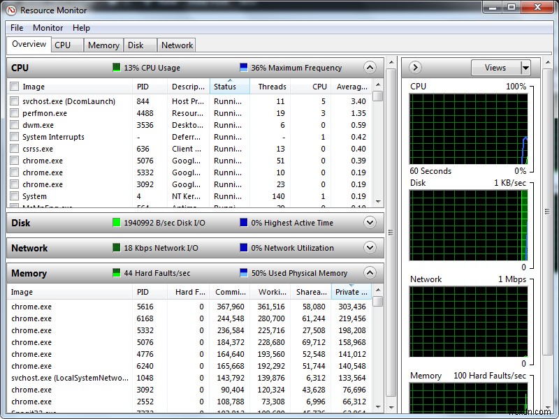 5 Windows Power User Tools That Every User Should Know About
