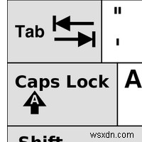 Remapping Keyboards to DVORAK and COLEMAK in Windows
