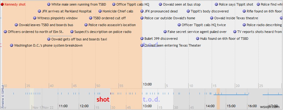 Zotero – An Excellent Free Reference Manager