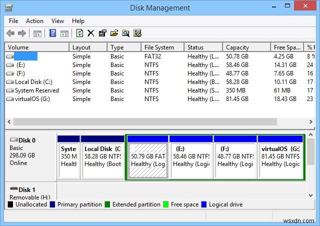 Two Ways to Hide Disk Partitions in Windows