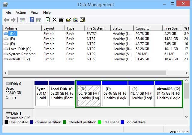 Two Ways to Hide Disk Partitions in Windows