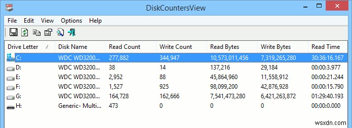 15 NirSoft Utilities Every Windows User Should Have