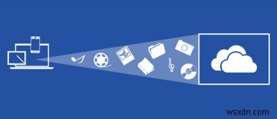 Mapping OneDrive as Network Drive in Windows 10