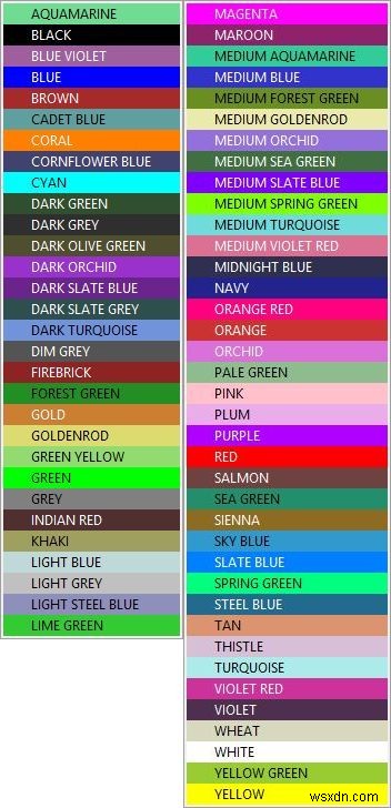 Unconventional Text Editors for Windows