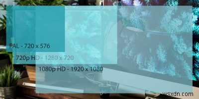 How to Change the Screen Resolution in Windows 10