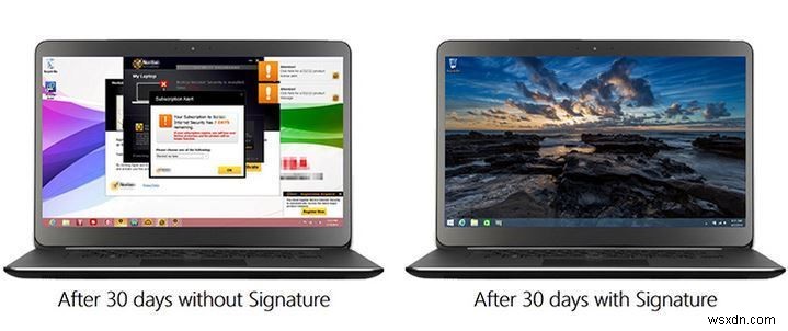 What Is Microsoft Windows 10 Signature Edition?