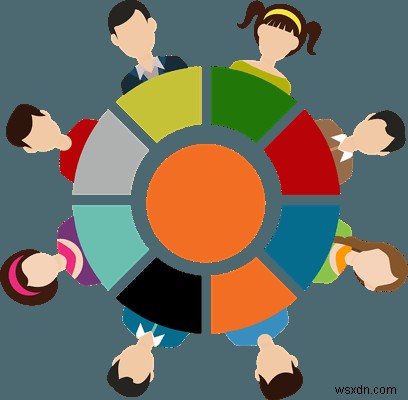 Why You Shouldn’t Use an Admin Account as Your Main Account