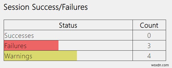 How to Create a Wi-Fi History or WLAN Report in Windows 10