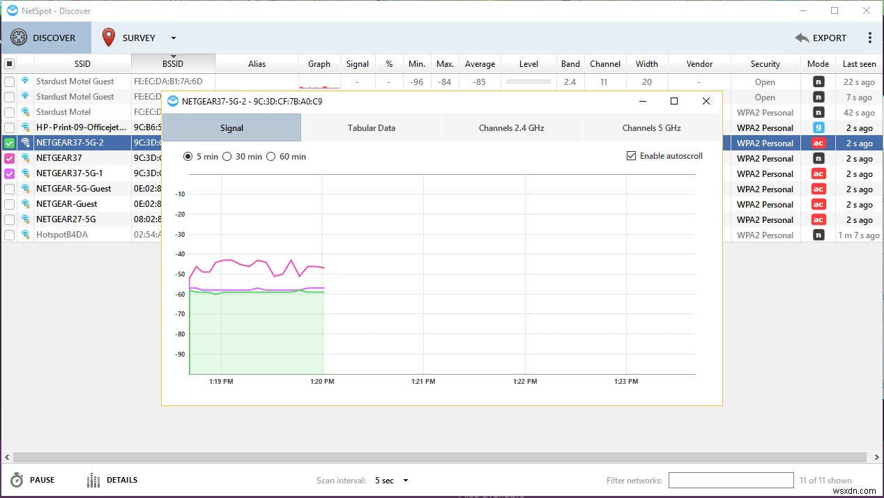 5 of the Best Wi-Fi Analyzers for Windows to Find Out Which Wi-Fi Signal Is Most Reliable