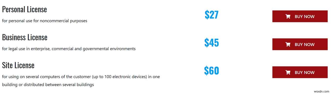 Damaged ZIP Files? That’s No Problem with Recovery Toolbox for ZIP