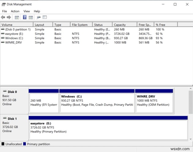 Troubleshooting an External Drive that Doesn’t Appear in Windows