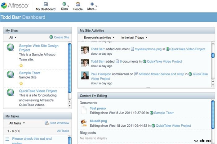 7 of the Best Free Microsoft Sharepoint Alternatives