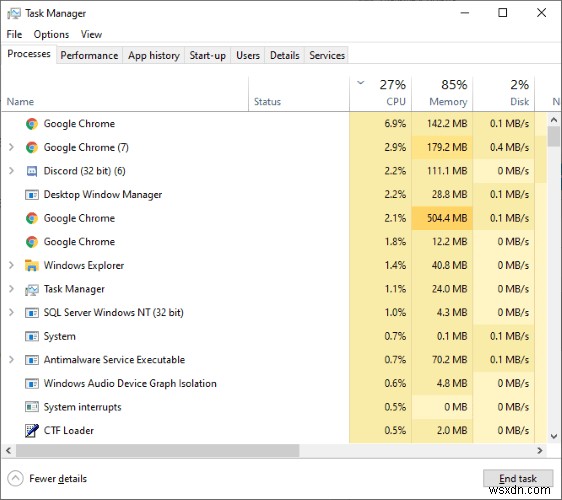 The Ultimate Guide to Windows 10’s Task Manager