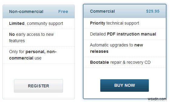 How to Configure the Boot Menu of Windows with EasyBCD