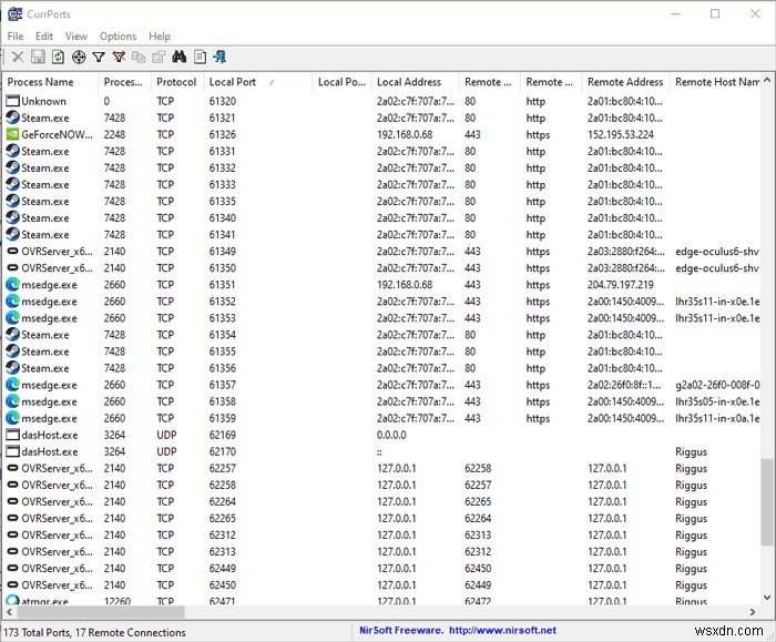 How to Check for Ports in Use in Windows 10