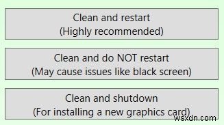 How to Update your NVIDIA Graphic Drivers