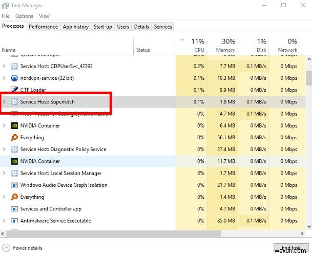 100% CPU Usage in Windows 10? Here’s How to Fix it