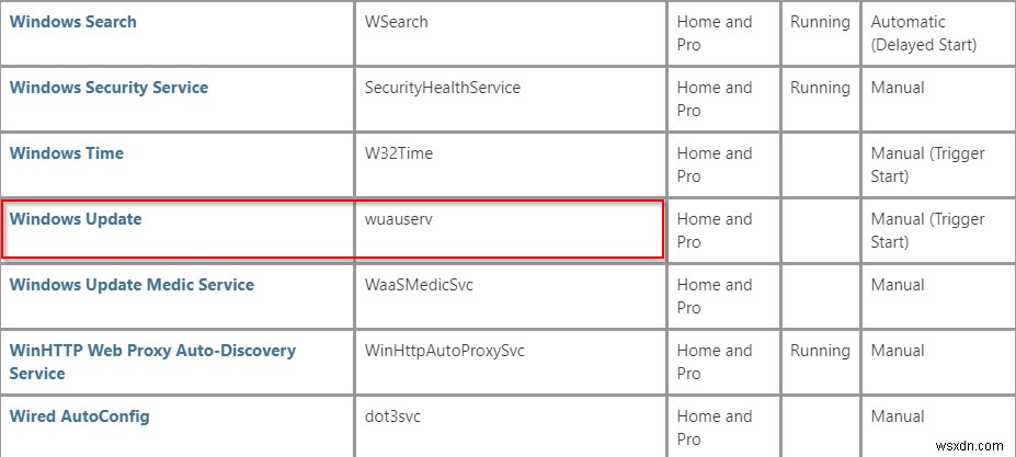 Getting “Your Device is Missing Important Security and Quality Fixes” on Windows 10?