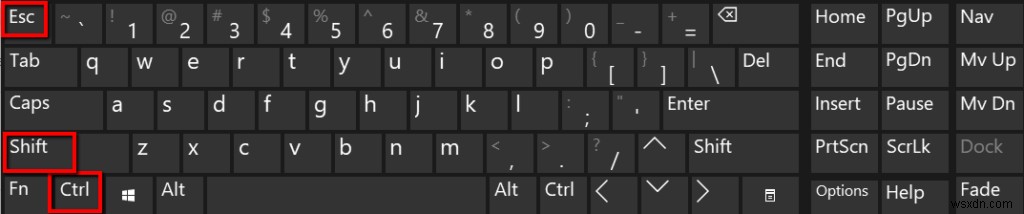 How To Fix The Black Screen Of Death On Windows 10