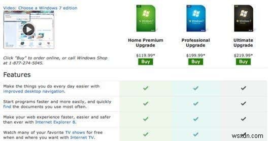 Difference between Windows 7 Home, Professional and Ultimate